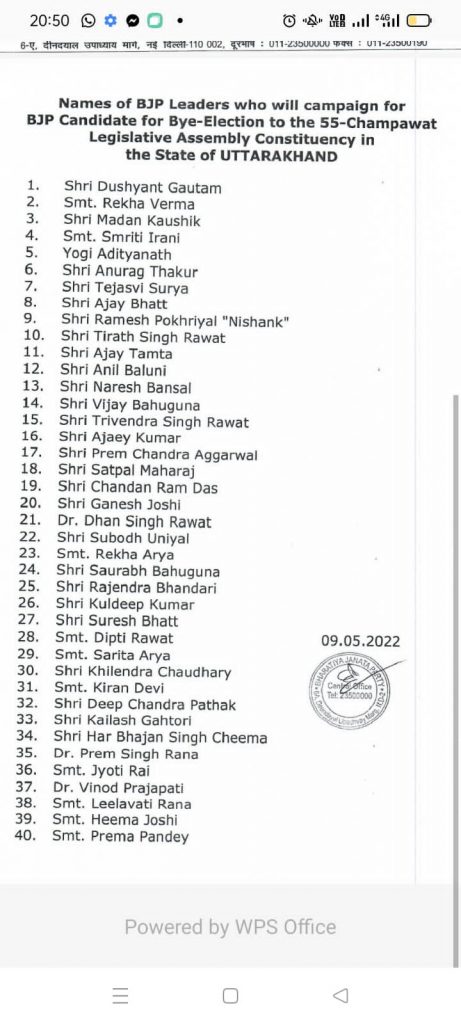 भाजपा ने की स्टार प्रचारकों की सूची जारी